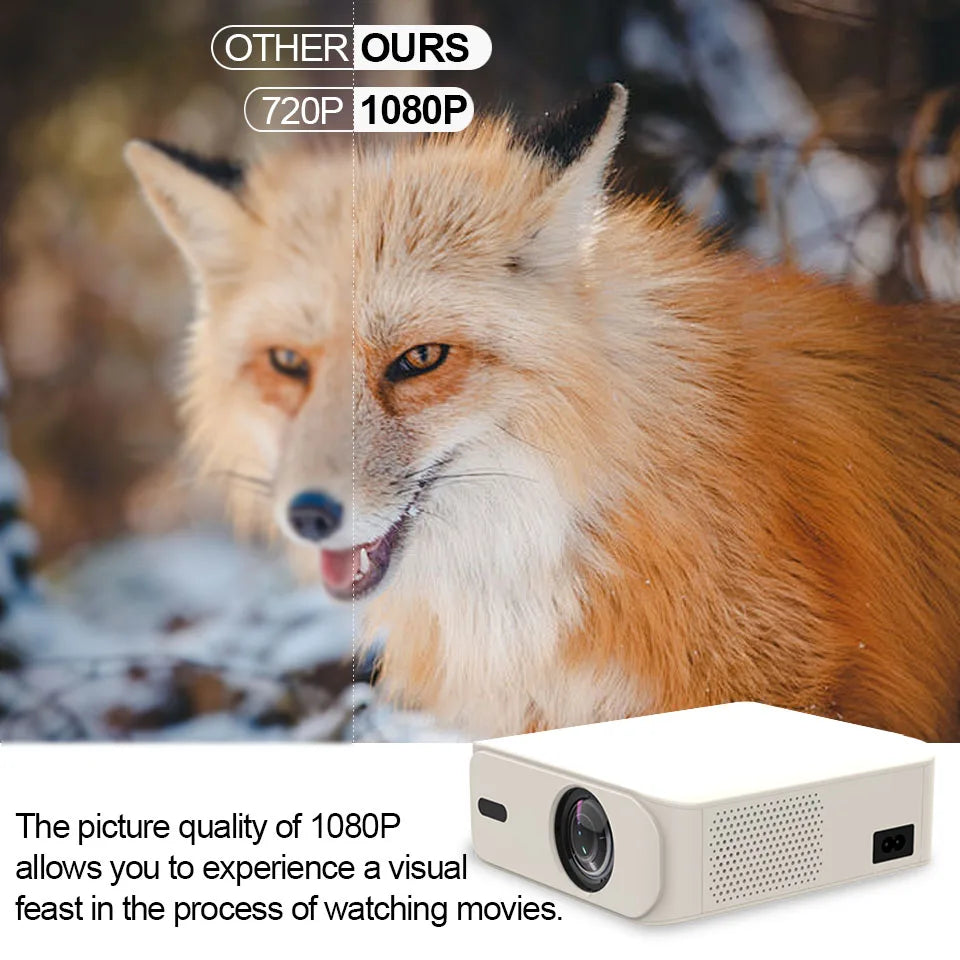 Smart Mini Projector 340ANSI Lumen Portable Projector 4K with WIFI Bluetooth 5.1 1080P Home Movie Theater Outdoor Cinema Beamer