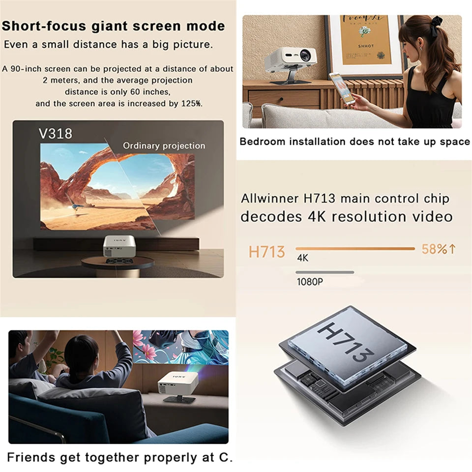 Smart Mini Projector 340ANSI Lumen Portable Projector 4K with WIFI Bluetooth 5.1 1080P Home Movie Theater Outdoor Cinema Beamer